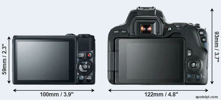 Comparison S120 or SL2 rear
