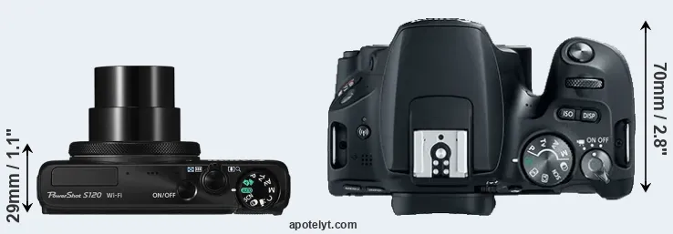 Compare S120 versus SL2 top