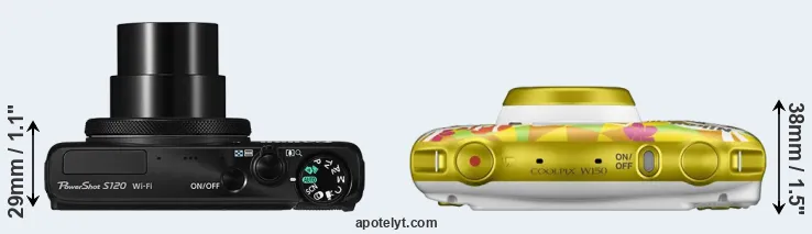 Compare S120 versus W150 top
