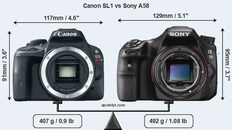 Size Canon SL1 vs Sony A58