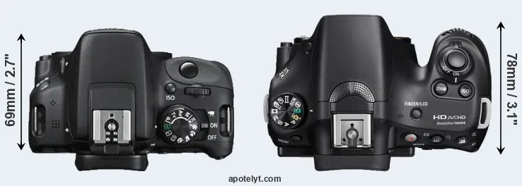 Compare SL1 versus A58 top