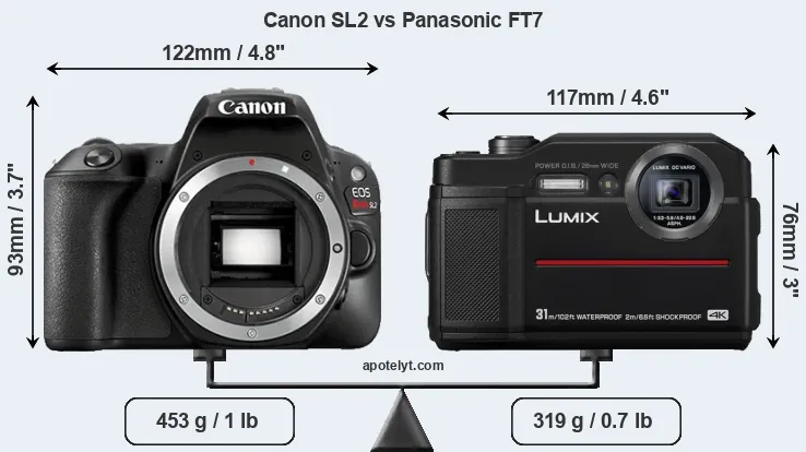 Size Canon SL2 vs Panasonic FT7