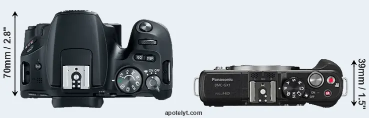 Compare SL2 versus GX1 top