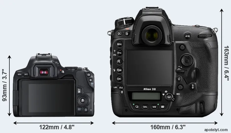 Comparison SL3 or D6 rear