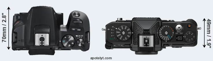 Compare SL3 versus Zf top