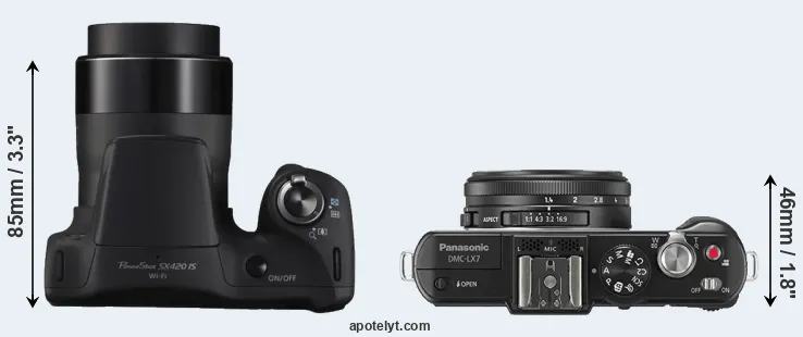 Compare SX420 versus LX7 top