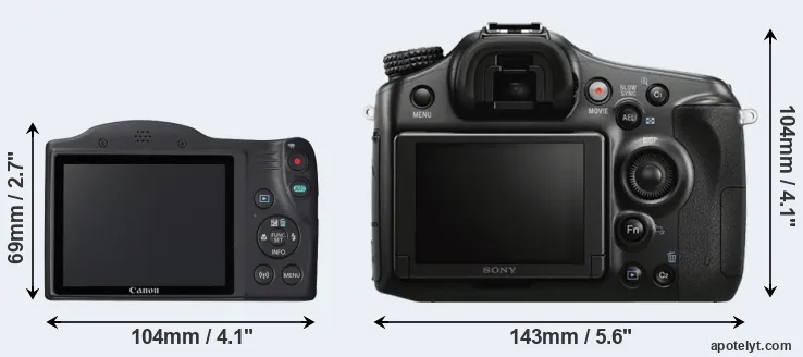 Comparison SX420 or A68 rear
