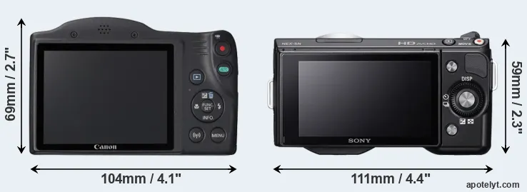 Comparison SX420 or NEX-5N rear
