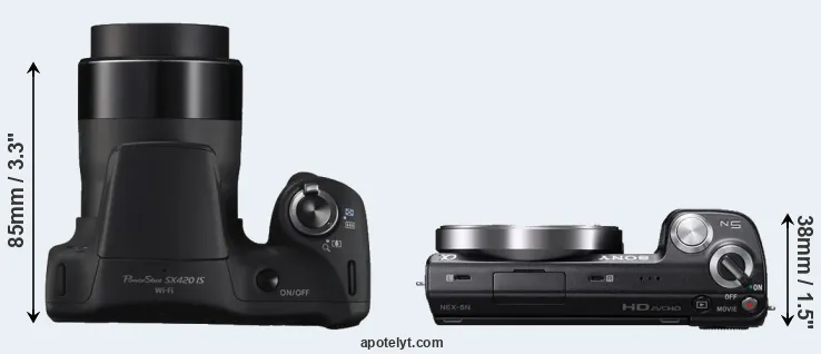 Compare SX420 versus NEX-5N top