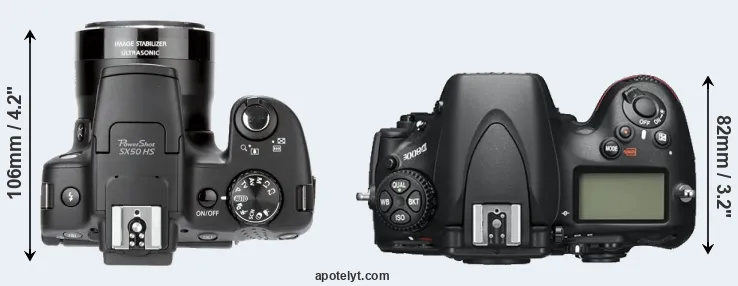Compare SX50 versus D800E top
