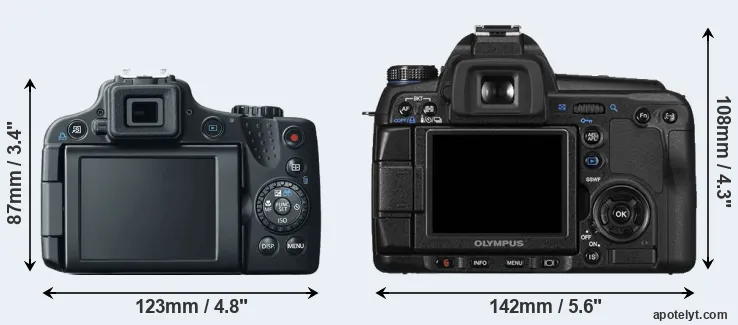 Comparison SX50 or E-30 rear