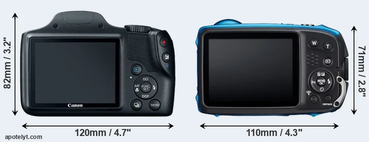 Comparison SX520 or XP140 rear