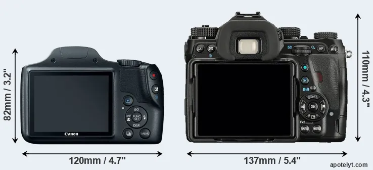 Comparison SX520 or K-1 rear