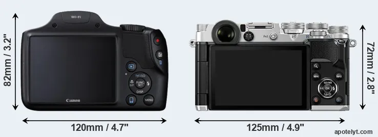 Comparison SX530 or PEN-F rear