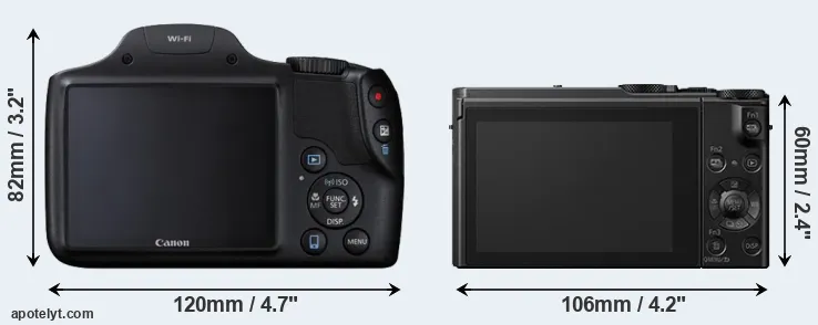 Comparison SX530 or LX10 rear