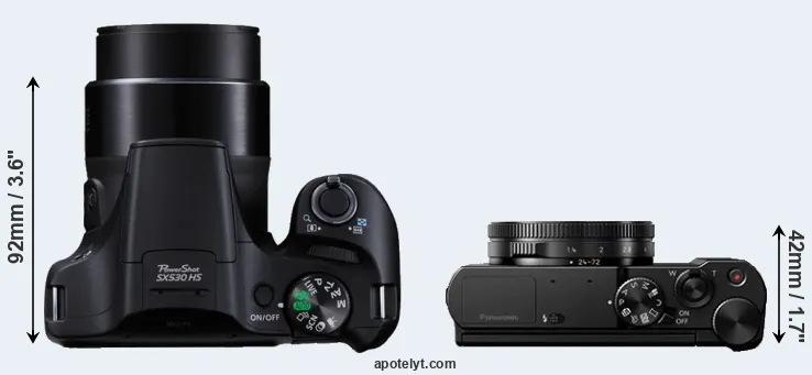 Compare SX530 versus LX10 top