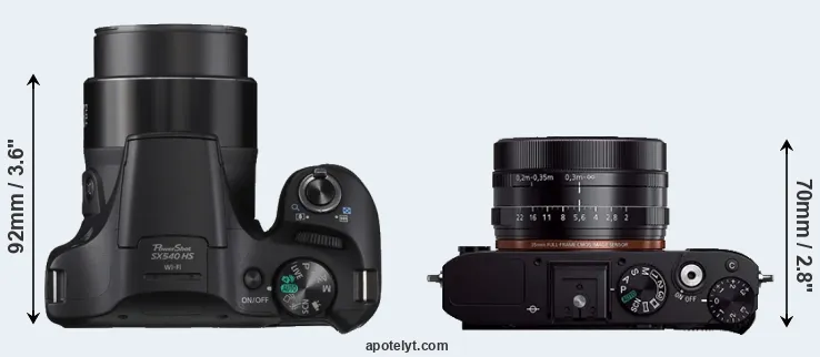 Compare SX540 versus RX1R top