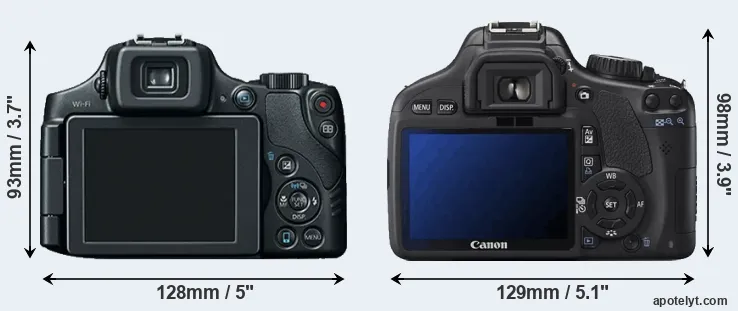 Comparison SX60 or T2i rear