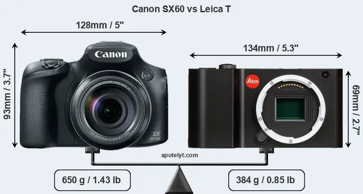Size Canon SX60 vs Leica T