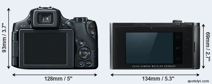 Comparison SX60 or T Typ 701 rear
