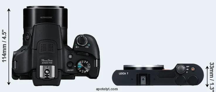 Compare SX60 versus T Typ 701 top