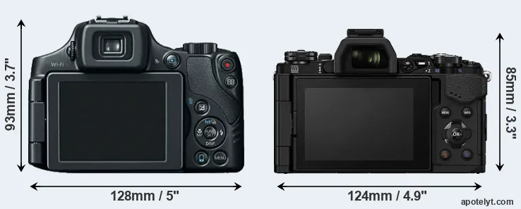 Comparison SX60 or E-M5 II rear