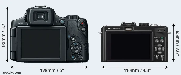 Comparison SX60 or LX5 rear