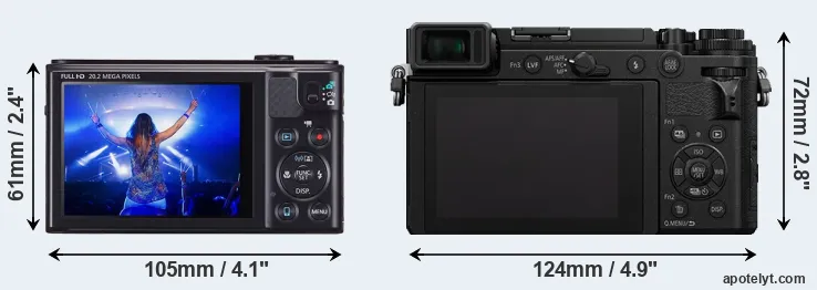 Comparison SX610 or GX9 rear