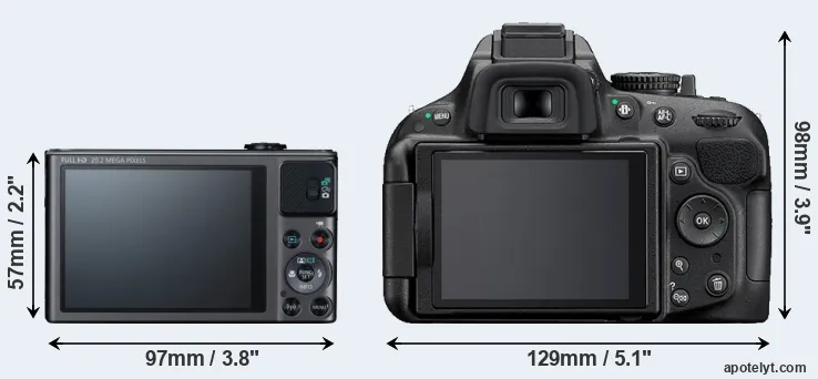 Comparison SX620 or D5200 rear