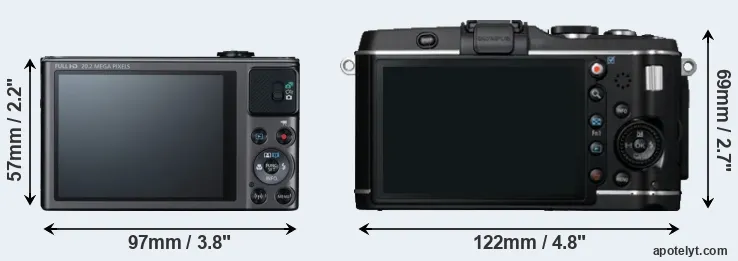 Comparison SX620 or E-P3 rear