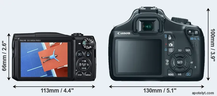Comparison SX710 or T3 rear