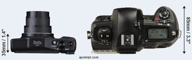 Compare SX710 versus D1 top