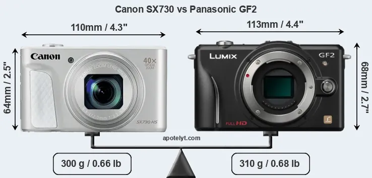 Size Canon SX730 vs Panasonic GF2