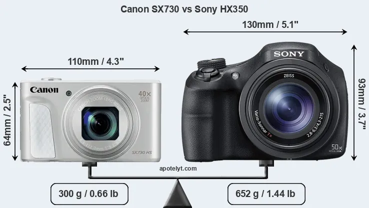 Size Canon SX730 vs Sony HX350