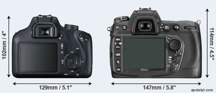 Comparison T100 or D300 rear