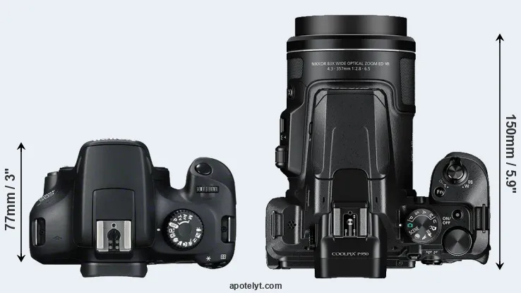 Compare T100 versus P950 top