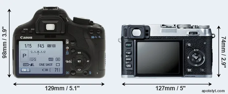 Comparison T1i or X100S rear