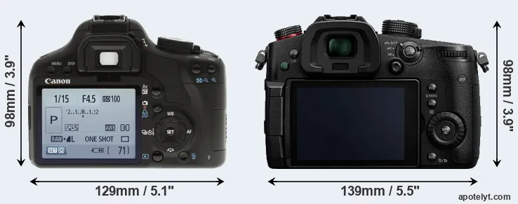 Comparison T1i or GH5s rear