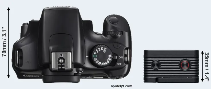 Compare T3 versus RX0 II top