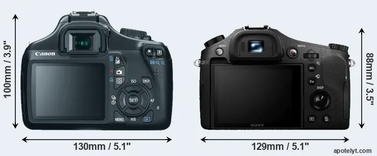 Comparison T3 or RX10 rear