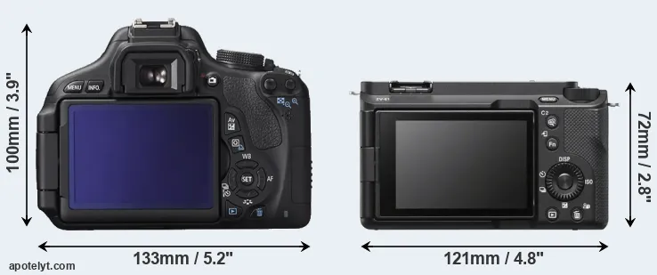 Comparison T3i or ZV-E1 rear