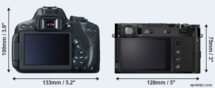 Comparison T4i or X100V rear