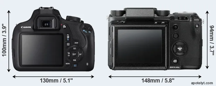 Comparison T5 or GFX 50S rear
