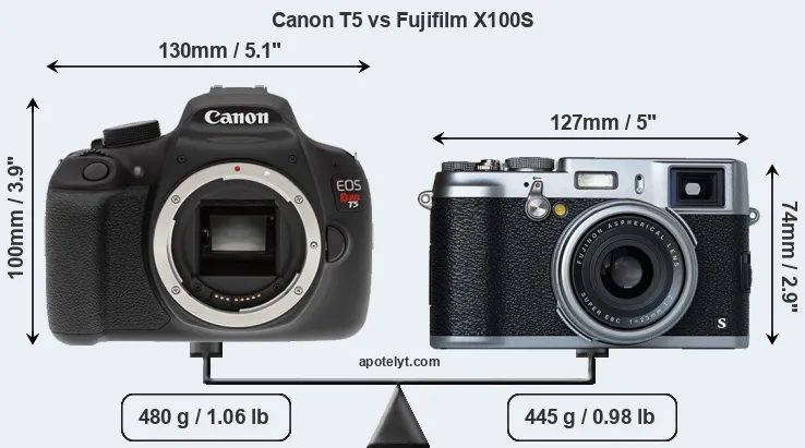 Size Canon T5 vs Fujifilm X100S
