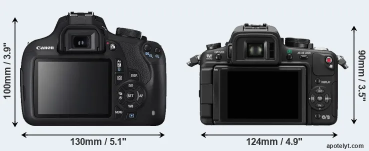 Comparison T5 or GH1 rear