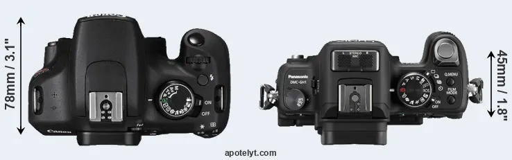 Compare T5 versus GH1 top