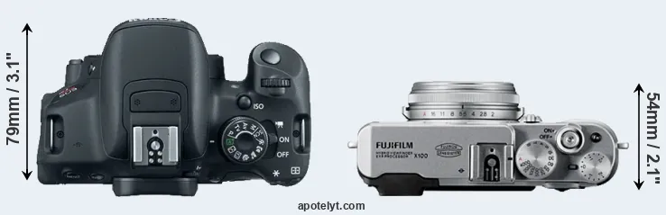Compare T5i versus X100 top