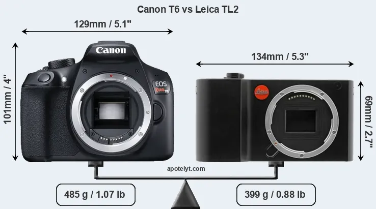 Size Canon T6 vs Leica TL2
