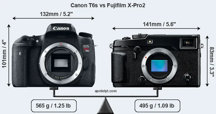 Size Canon T6s vs Fujifilm X-Pro2