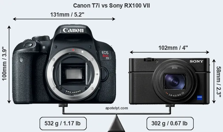 Size Canon T7i vs Sony RX100 VII